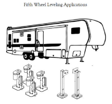 Fifth Wheel Leveling Applications