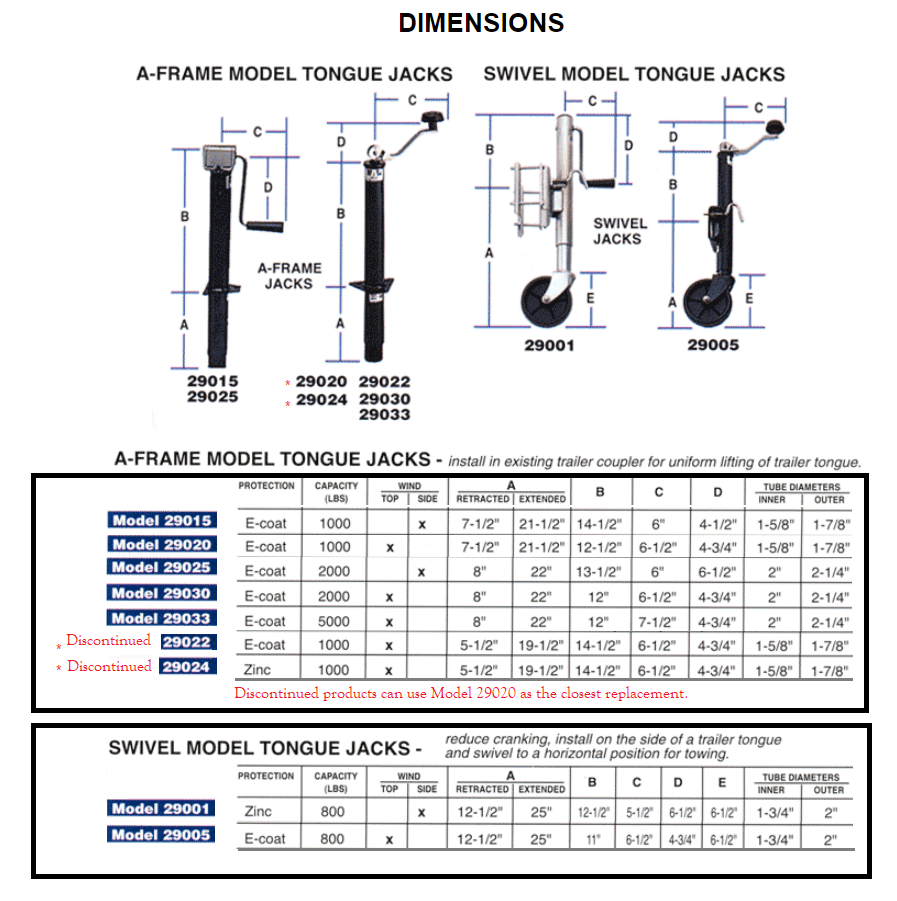 Tongue Jack Dimensions By Model